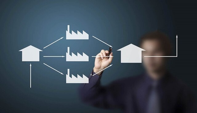 Potencial de la logística integral y la concienciación de los costos totales