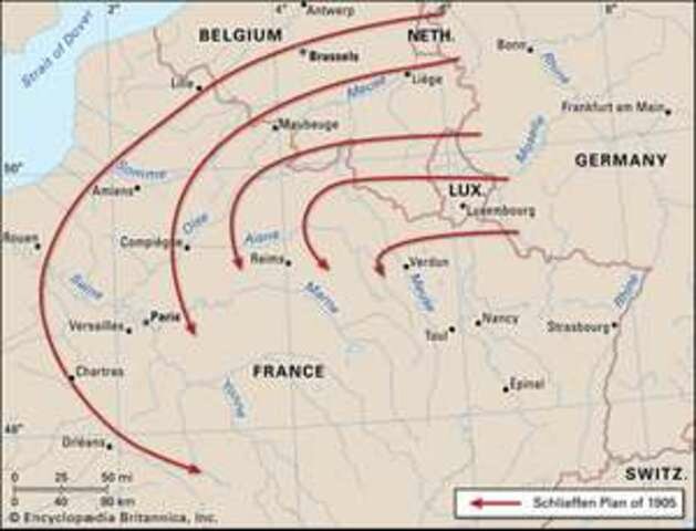 PLAN SCHLIEFFEN