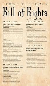 Bills of Rights Adopted