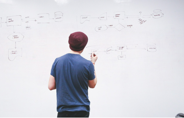 Enfoque matemático o ciencia de la administración