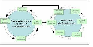Resolución 1445 de 2006