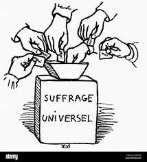 Sufragio Universal Masculino