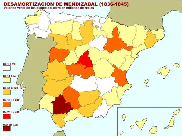 Desamortización de Mendizábal.