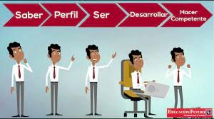 MÉTODOS DE ENSEÑANZA