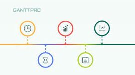 Timeline: Traveon's Invention Timeline