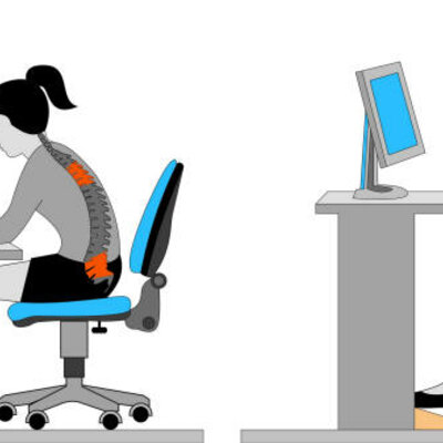 Timeline: La Ergonomía a través del tiempo