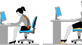 Timeline: La Ergonomía a través del tiempo