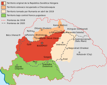 REVOLUCIÓN HÚNGARA DE 1919