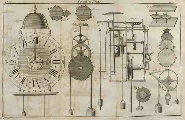 Los relojes mecanicos