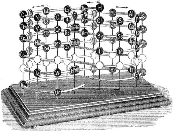 Crookes' vis generatrix