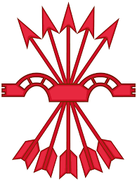 Creació de la Falange Espanyola
