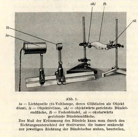 Transmitir imágenes con fibra óptica