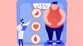 Timeline: Historia de la Obesidad