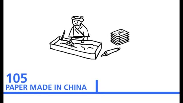 Paper made in china