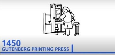 Gutenberg printing press
