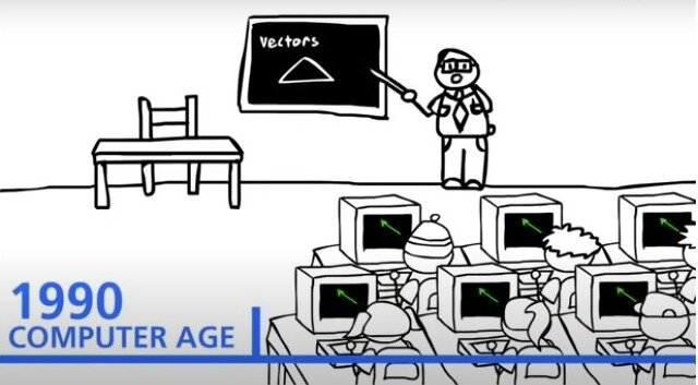 Computer Age
