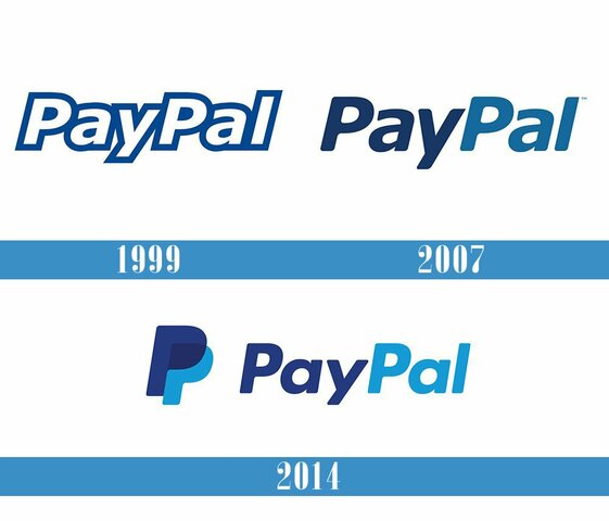 Paypal