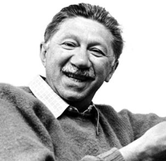 Teoría de la jerarquía de las necesidades