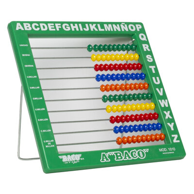 Timeline: Antecedentes historicos de la informatica.