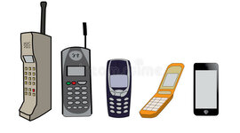Timeline: evolucion del celular