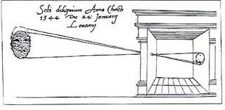 Arquímedes utiliza la cámara oscura para estudiar los eclipses de Sol.