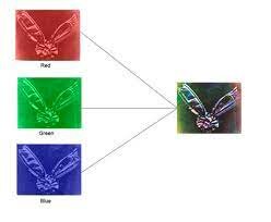 James Clerk Maxwell crea la primera fotografía en color