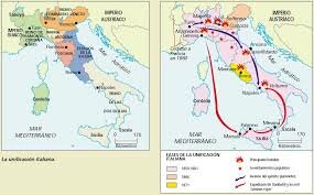 CARACTERÍSTICAS DE LA UNIFICACIÓN ITALIANA