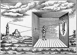 Camera obscura