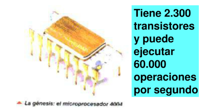 Segunda generacion.....  "la de los transitores"