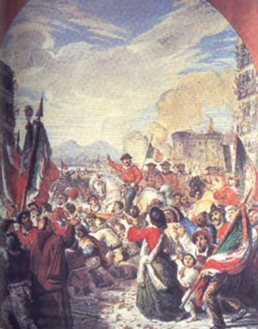 Movimiento revolucionario de la Juventud en en Italia y Alemania