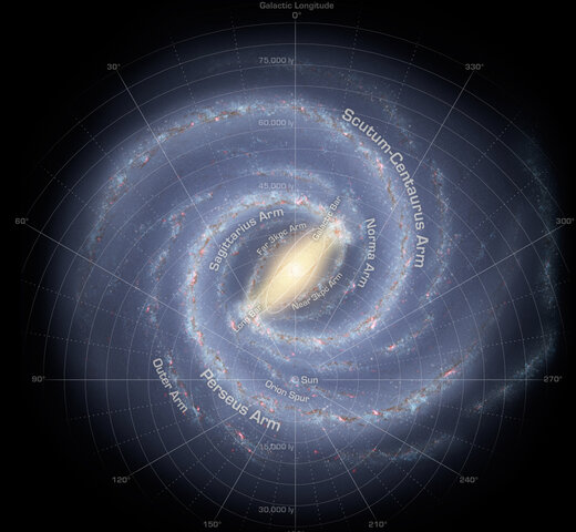 FORMACIÓN DE LA VÍA LÁCTEA - Hace 13.000 Ma