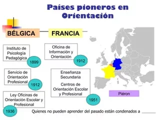 Bélgica. Se funda el Instituto de Psicología Pedagógica