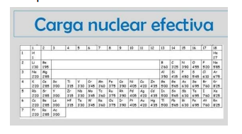 1911. Ernest Rutherford