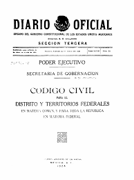 CÓDIGO CIVIL DE 1928