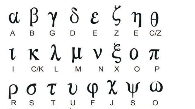 Alfabeto griego