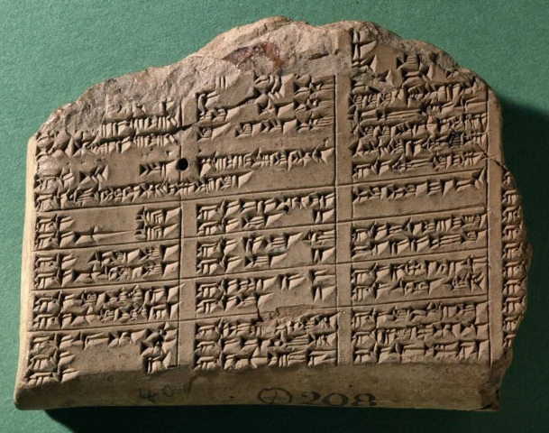 Listado léxico cuneiforme neoasirio