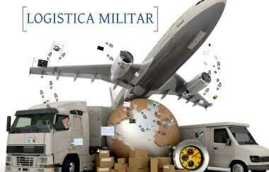 Logística militar