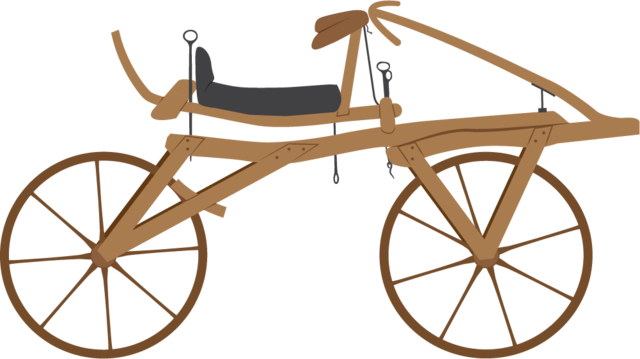 1800-1830 INVENCIÓN DE LA PRIMERA BICICLETA