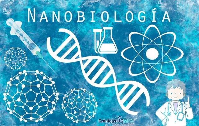 Nano biología