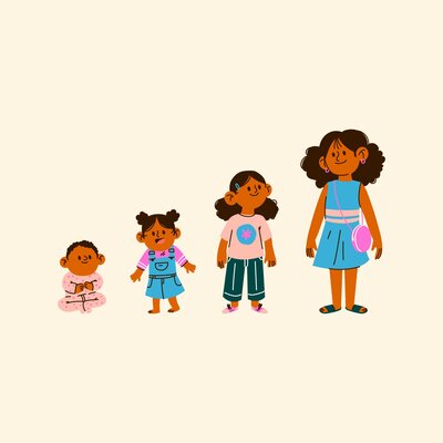 Timeline: LINEA DE TIEMPO INFANCIA Y ADOLESCENCIA - SANDY ALONSO