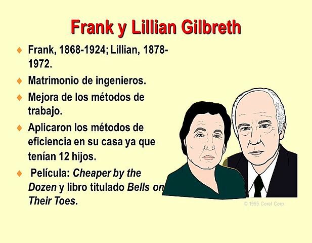 FRANK Y LILIAM GILBRERTH "ESTUDIO DE MOVIMIENTOS"
