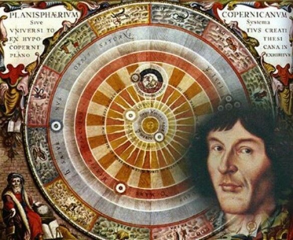 Teoría heliocéntrica