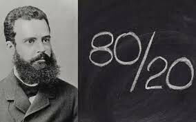 Ciencias del comportamiento, Vilfredo Pareto