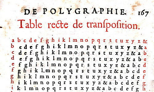 Cifrado de Trithemius