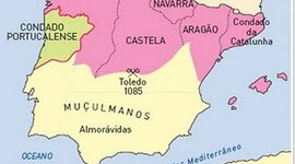 Timeline: Formação de Portugal