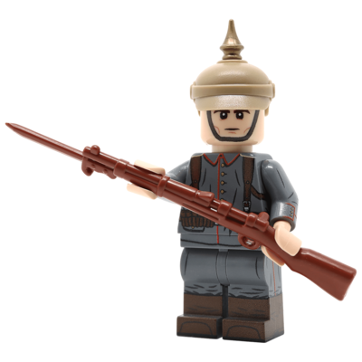 Timeline: World War 1