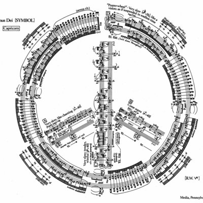 Timeline: 20th Century Piano Music