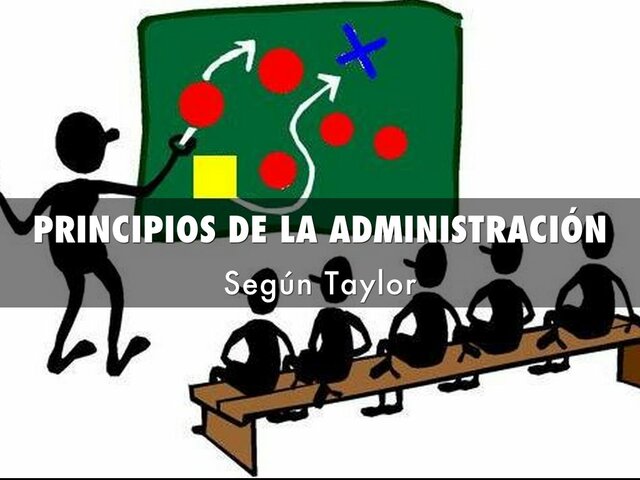 Organización cientifica del trabajo