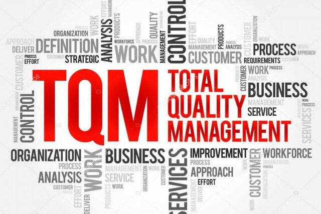 Total Quality Management (TQM) y el Lean Manufacturing,