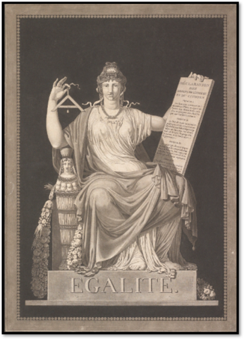 Declaration of the Rights of Man